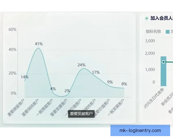 体育竞猜数据分析与赛前走势研判结合胜负概率提升策略全解析
